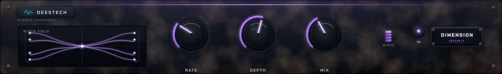 DIMENSION