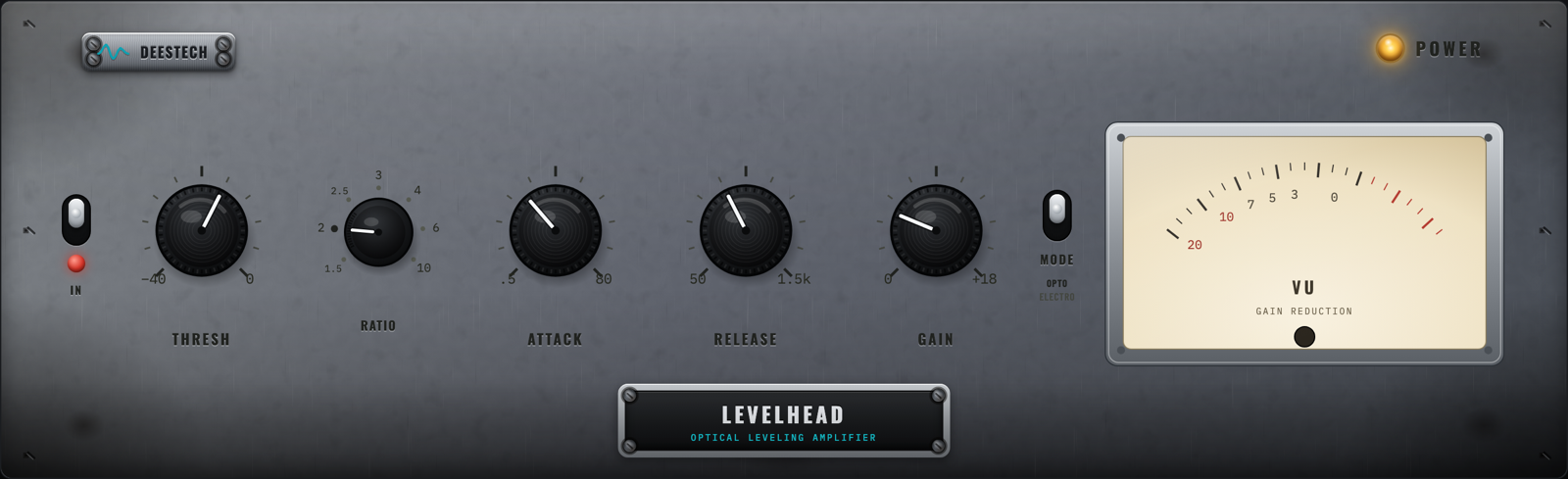 LEVELHEAD